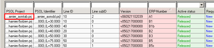 PARTlinkManager - stencil