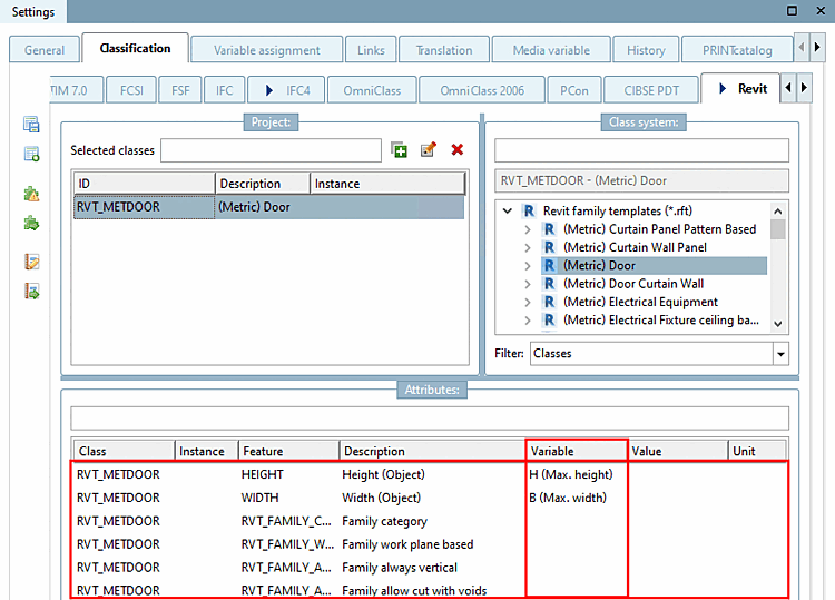 The figure shows the attributes of the Revit class "(Metric) Door"