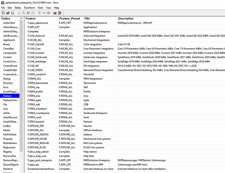 Table "Feature" in Orca