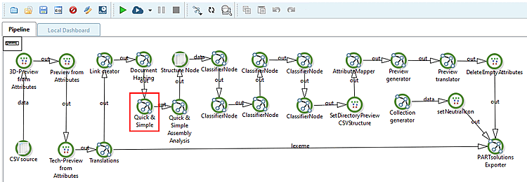"Quick & Simple" Node