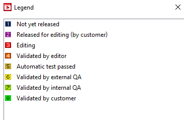 Dialog window legend [Legend]