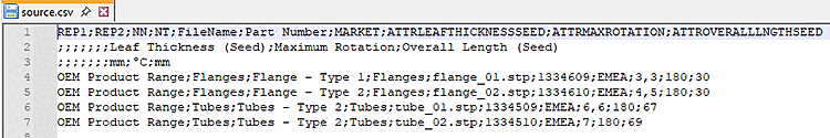 Example "source.csv"