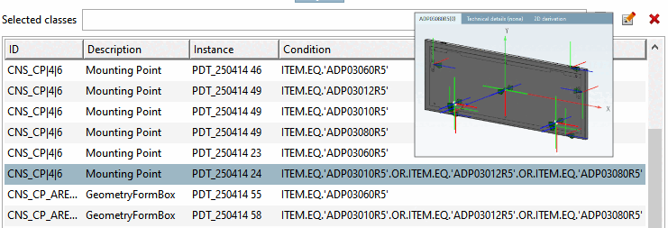 Enclosure door with article number "ADPXYZ": The conditions select different sets of classifications depending on the selected article number (here mounting points).