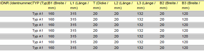 Example table: Layout defined via "Insert horizontal lines [Insert horizontal line] "