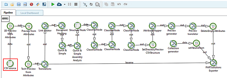 "CSV source" Node