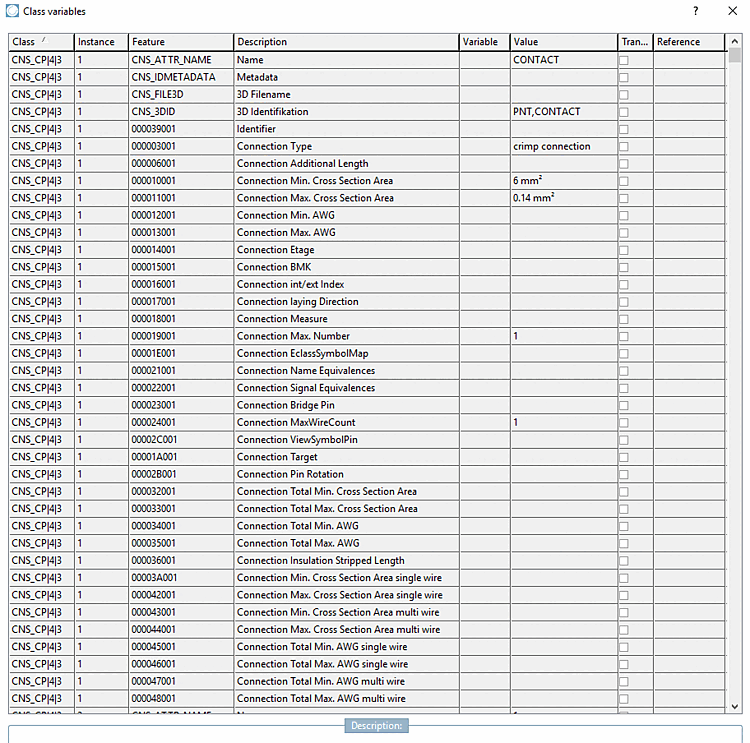 Characteristics (CNS) -> Class CNS_CP|4|3 (Electrical Connection)