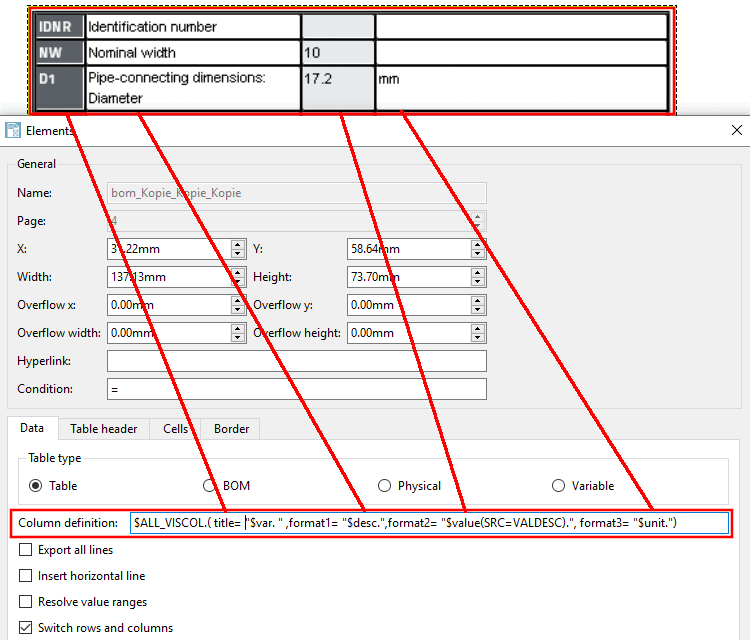 The parameter "format" can be as many times as desired.