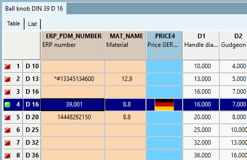 Dialog box "Properties"