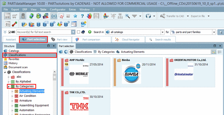 Classification: Nach Kategorien