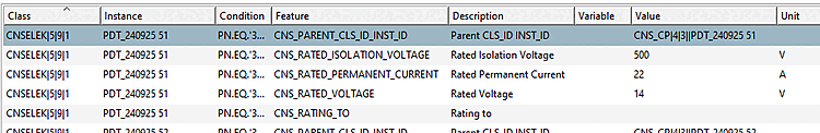 Typical rated value for the connection with the instance "PDT_240925 51"