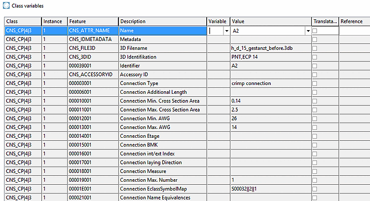 A2 for example, now also contains the described data.