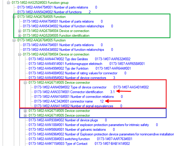 Function group with two functions. Two connections (within AAQ678; not displayed here) belong to the first function (green frame). The second function contains three connections (red and blue box). The entries of identifier "3:1" are expanded in the red box. Note the large amount of date, which serves the "bookkeeping" to a great extent.