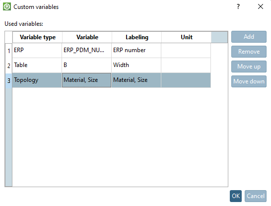 Custom variables