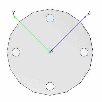 Initial position