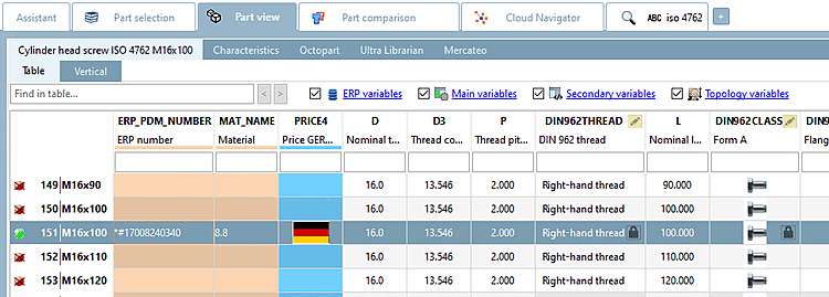 User: ecat, Role: Prices Germany