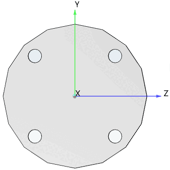 End position