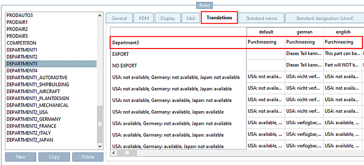 Translations " tab page