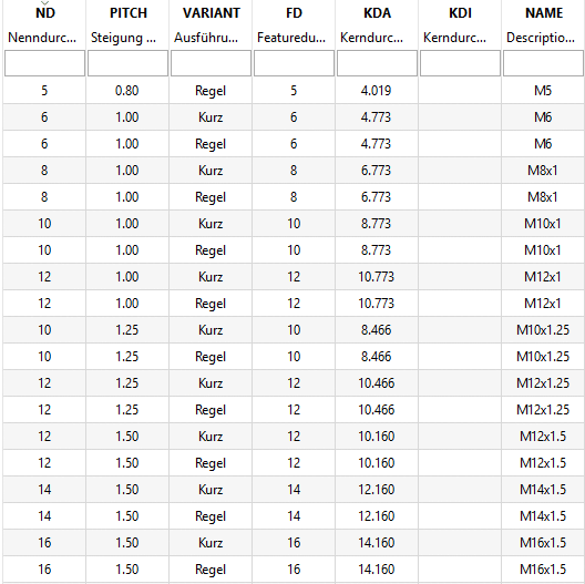 For example, when selecting Thread type DIN 158, a part with nominal thread diameter 13 wouldn't be possible!