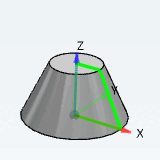 Cone truncated rotated