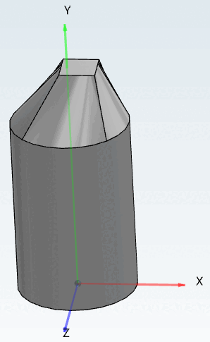 Torsion 0°