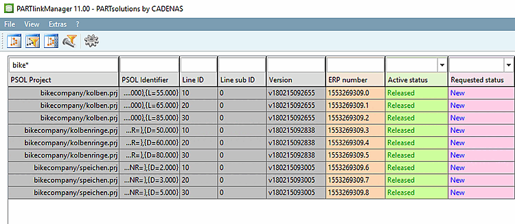 Initial situation: 3 projects with 9 datasets altogether