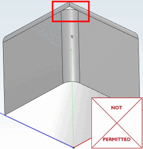 Result – View 2