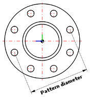 Pattern diameter